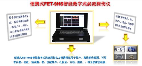 2026年無(wú)損探傷設(shè)備廠商綜合評(píng)測(cè) 技術(shù)、服務(wù)與案例深度解析